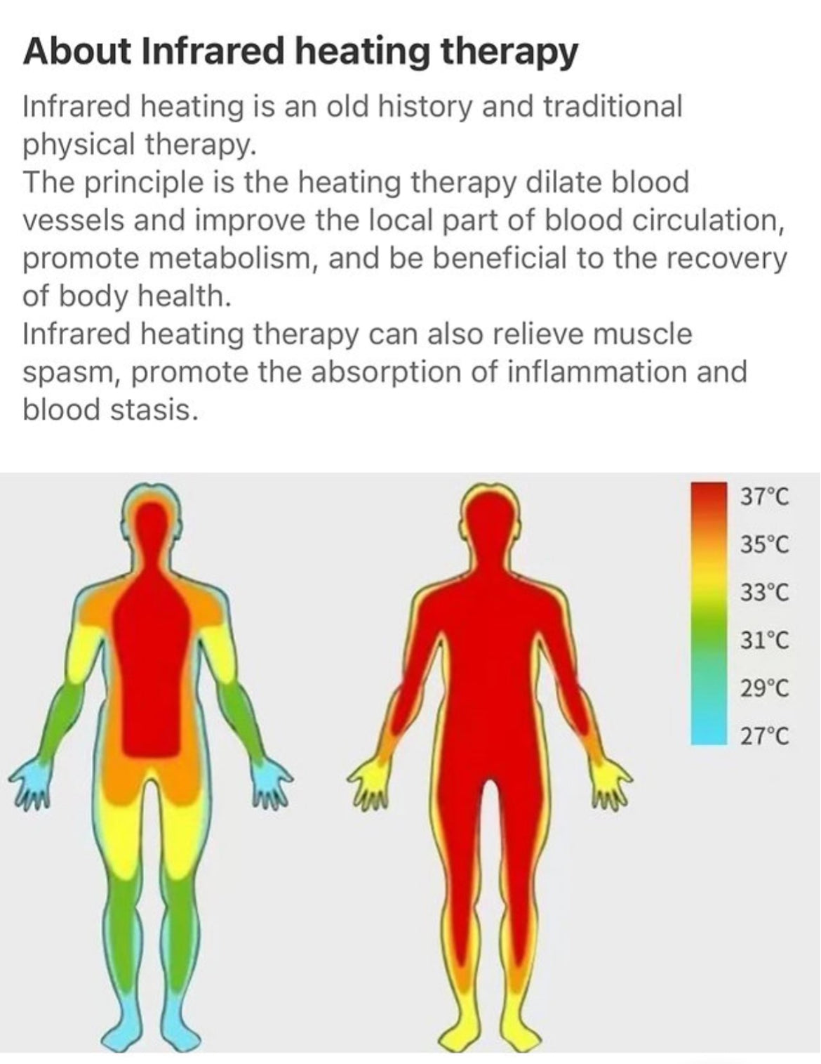 Tourmaline Massage Mat