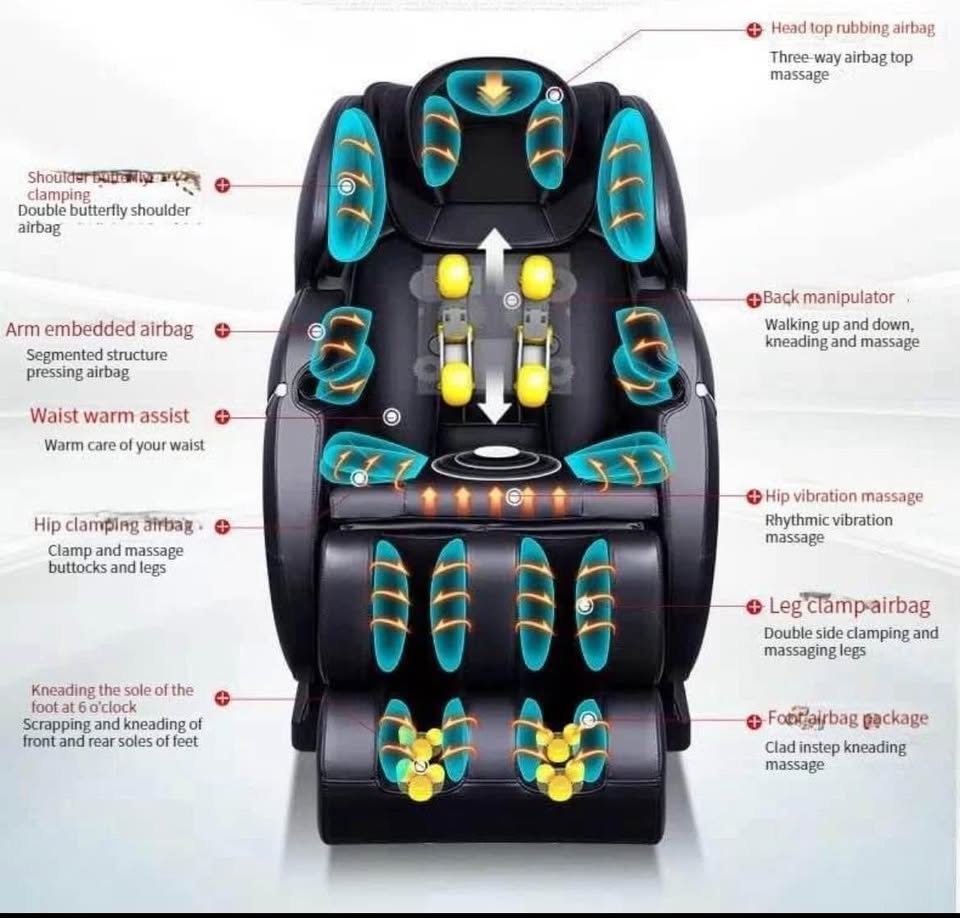 Massager Chair #5 - Full-Body Massage Chair with Heat & Zero Gravity for Ultimate Relaxation