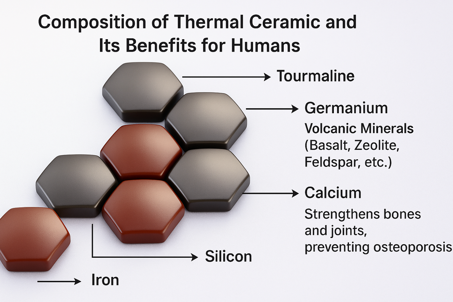 Tourmaline Massage  Mat