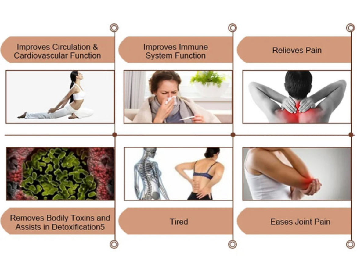 Tourmaline Massage  Mat